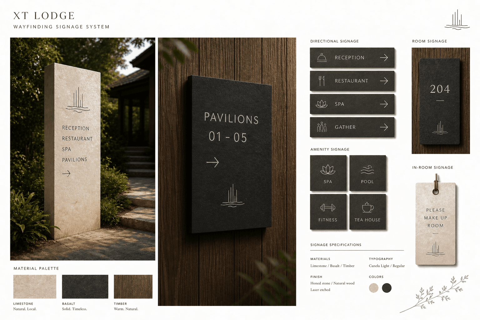 Wayfinding rendered